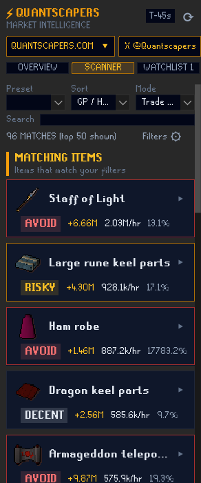 QuantScapers Scanner tab in RuneLite showing 96 matching items sorted by GP per hour in Trade mode: Staff of Light marked AVOID, Large rune keel parts marked RISKY, Dragon keel parts marked DECENT, with profit, GP per hour, and ROI for each.