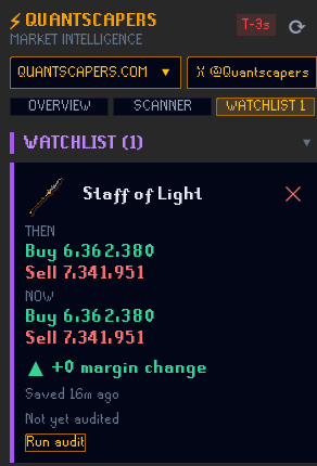 QuantScapers Watchlist tab in RuneLite showing a saved Staff of Light card comparing original and current buy and sell prices, margin change, time since save, and an audit button.